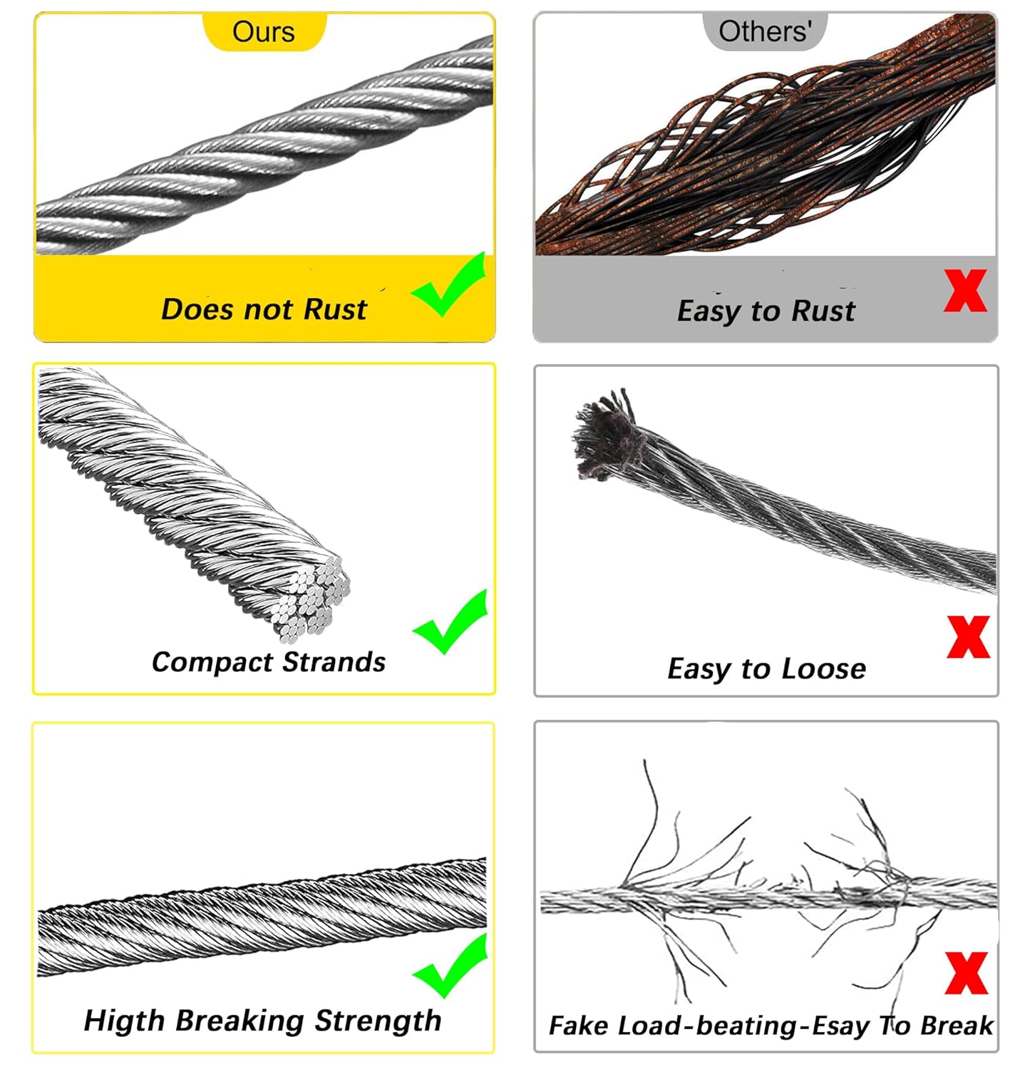 1/8 Inch Stainless Steel Wire Rope Kit, 7x7 Strands, 165 ft Length, With Cable Cutters, Sleeves, Thimbles, Clips, For Climbing Plants, Deck Railing, Fencing, Outdoor Hanging-VerdiqueGarden