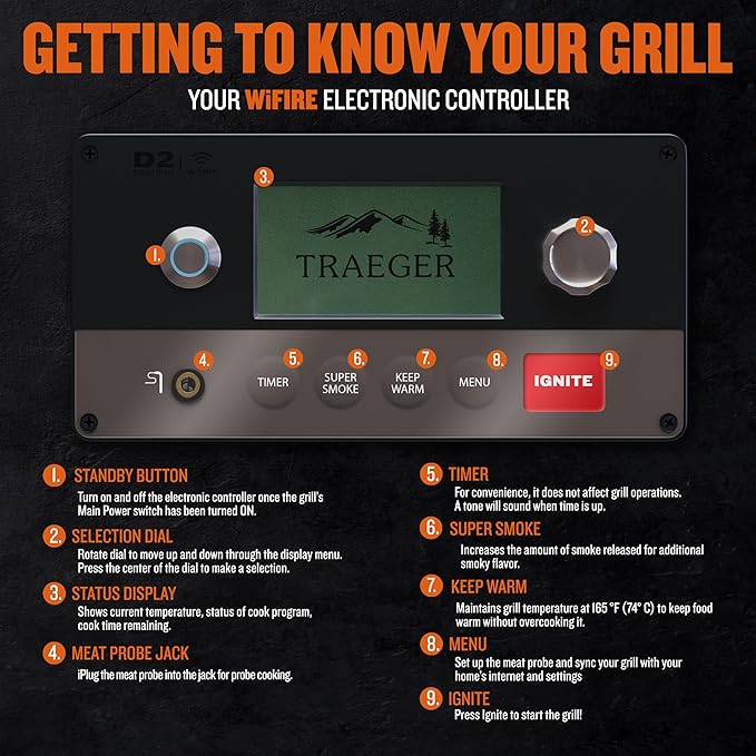 Traeger Ironwood 885 Wood Pellet Grill and Smoker, WiFi Pellet Smoker Grill with Super Smoke Mode, D2 Controller, Large 885 sq. in. Cooking Area, Outdoor BBQ Electric Pellet Smoker, TFB89BLFC-VerdiqueGarden