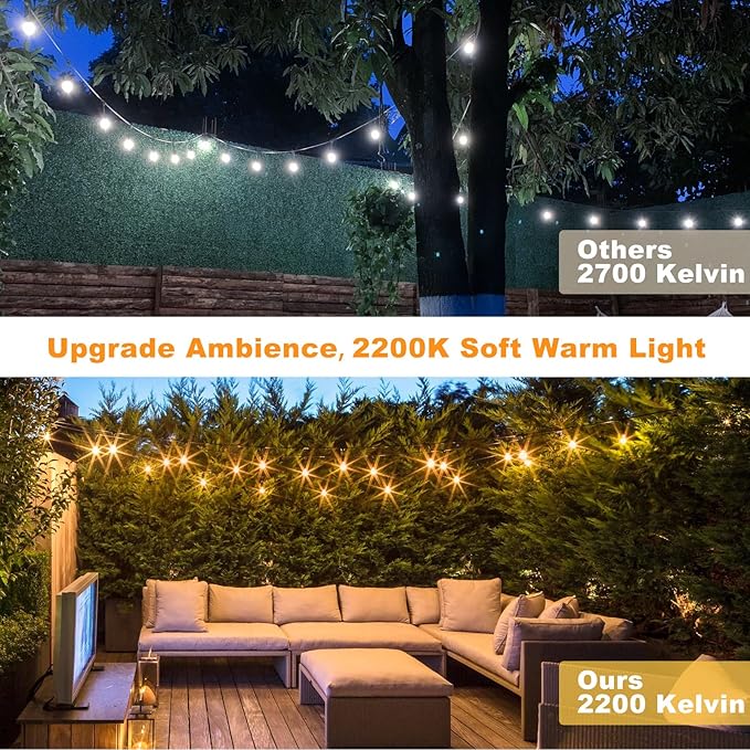 Achin Outdoor String Lights 48FT Dimmable Warm 2200K LED Patio Lights Outdoor Waterproof with 16 Plastic Bulbs Shatterproof String Lights for Outside Deck Gazebo Bistro Lights-VerdiqueGarden