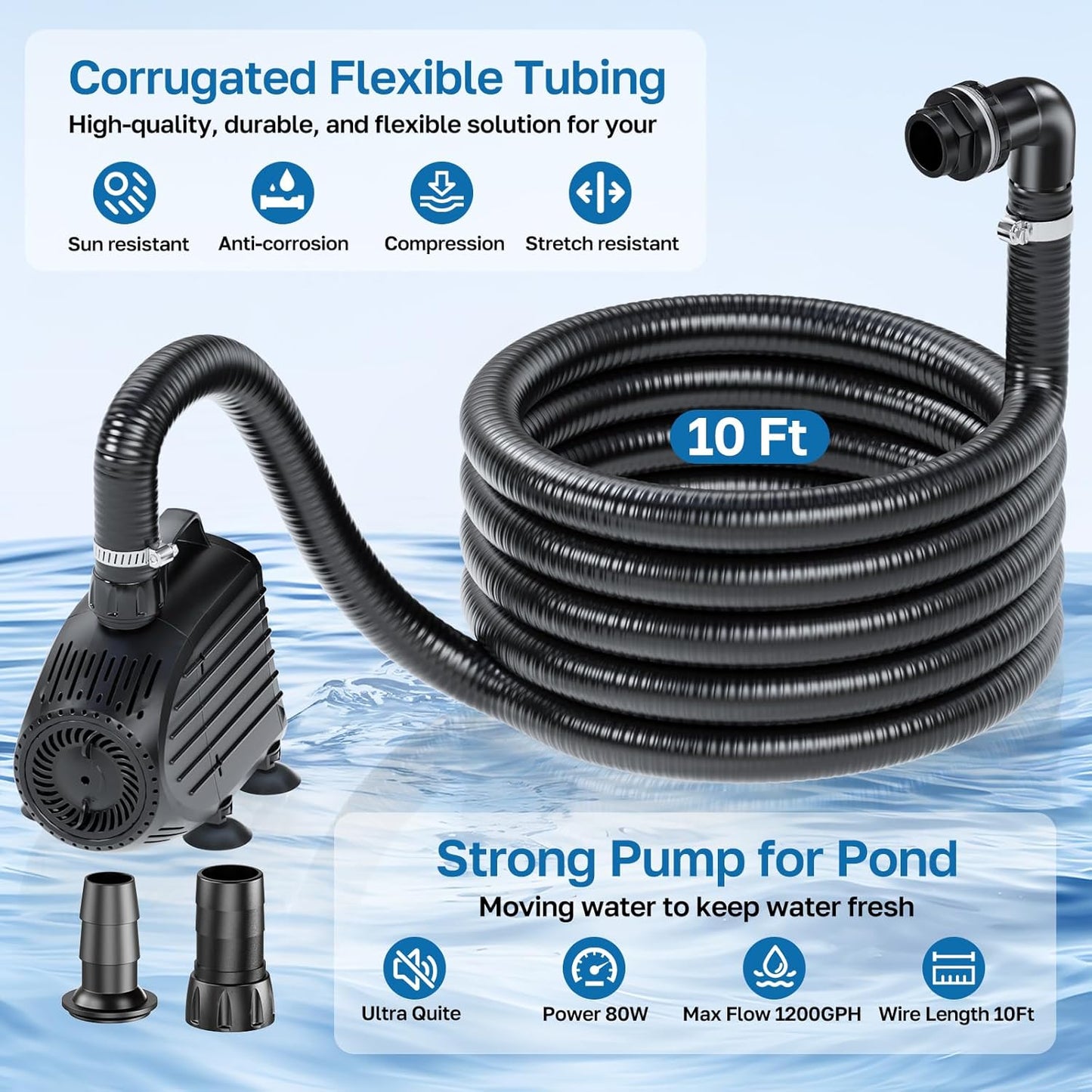 POPOSOAP Pond Waterfall Spillway Kit with 1200GPH Pond Pump & 10 Ft Corrugated Tubing, Filter Media, Pond Spillway for Outdoor Pondless Waterfall and Streams, Pondless Water Feature-VerdiqueGarden