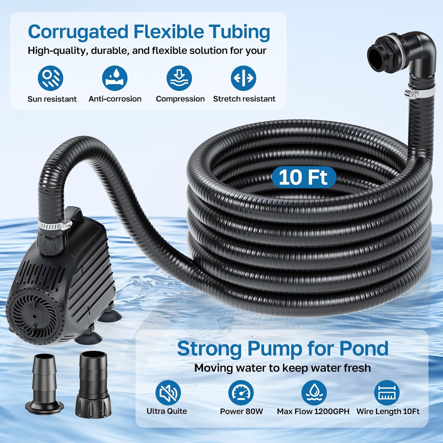 POPOSOAP Pond Waterfall Spillway Kit with 1200GPH Pond Pump & 10 Ft Corrugated Tubing, Filter Media, Pond Spillway for Outdoor Pondless Waterfall and Streams, Pondless Water Feature-VerdiqueGarden