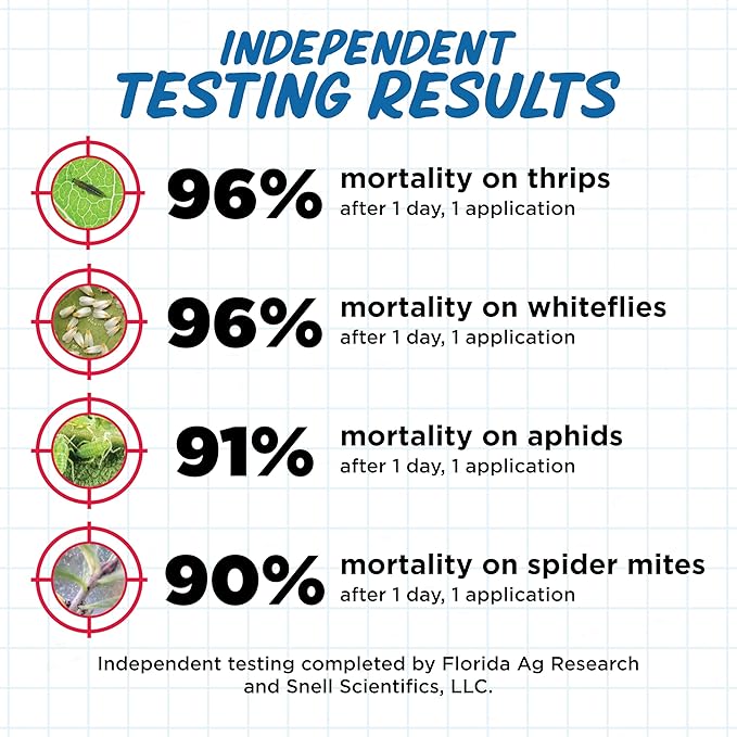 Earth's Ally Insect Control for Plants Ready-to-Use 24 oz | Safe Outdoor & Indoor Plant Insecticide, Spider Mite, Aphid & Mealybug Killer - Effective Spray for Organic Garden & Household Plants-VerdiqueGarden