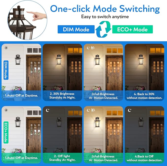 VIANIS Oil Rubbed Bronze Dusk to Dawn Motion Sensor Porch Light, Anti-Rust Aluminum Frame, Tempered Glass, 100% Weather Resistant, Easy Installation, Fits Standard E26 Bulbs-VerdiqueGarden