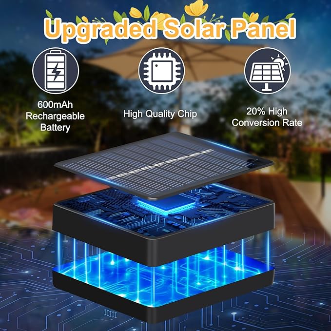 Solar Garden Lights Outdoor, 4 Pack 24-Head Artificial Flowers Solar Lights, IP65 Waterproof Garden Decoration for Yard Patio Path Cemetery Grave, Gifts for Mom Women Bithday Mother's Day-Auto ON/Off-VerdiqueGarden