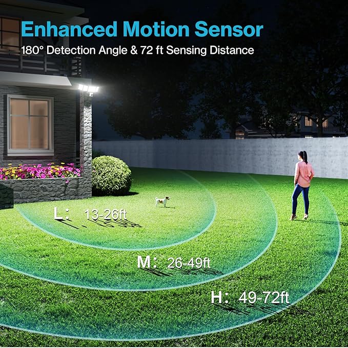 Olafus 100W Motion Sensor Outdoor Lights, 10000LM 6500K Daylight Flood Lights Outdoor Motion Sensor, Dusk to Dawn Outdoor Lighting, IP65 Waterproof Motion Detector Lights for Outside, Black-VerdiqueGarden