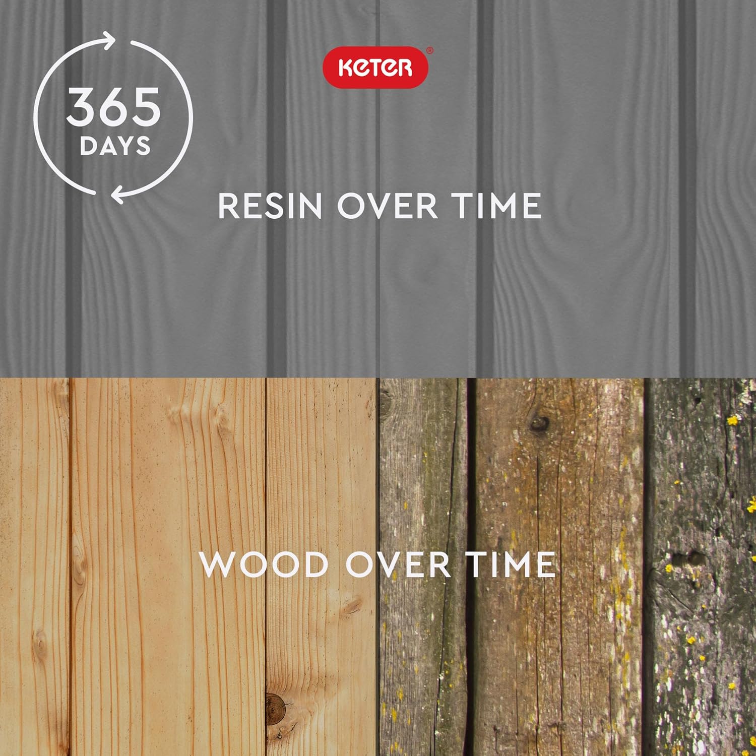 Keter Westwood 150 Gallon Resin Large Outdoor Storage Box for Patio Furniture, Outdoor Cushions, Garden Tools and Pool Floats, Light Grey-VerdiqueGarden