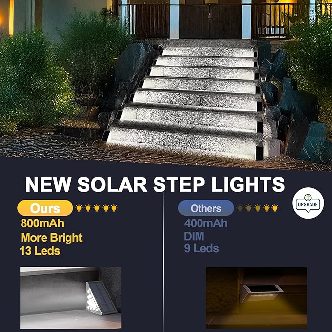 LED Solar Step Lights Waterproof Outdoor Stair Lights, Solar Deck Lights Outdoor Decor IP67 Solar Lights for Yard, Patio, Garden, Walkways, Front Door, Pathway, Driveway (8)-VerdiqueGarden