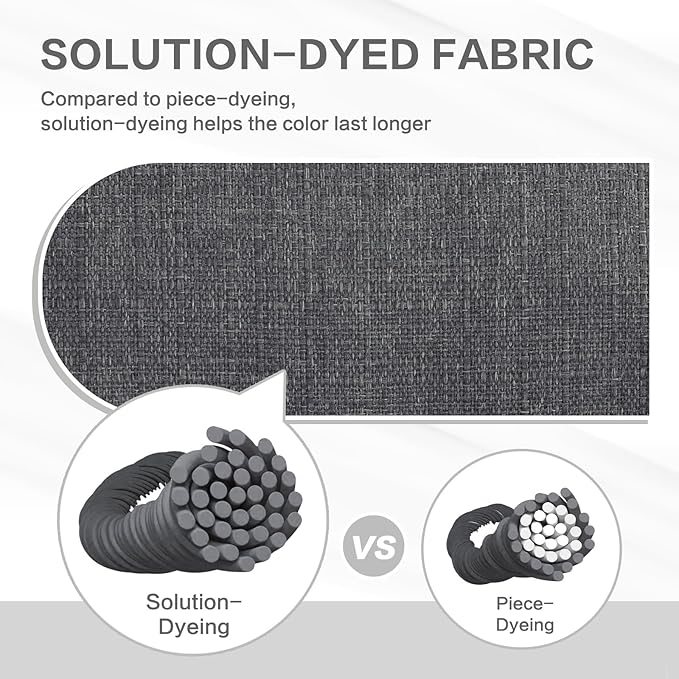 Aoodor 19" x 19" x 5" Tufted Outdoor Chair Cushions, Water Resistant & Fade Resistant Polyester Dining Chair Pads with 2 Straps for Patio Furniture, Set of 2-VerdiqueGarden