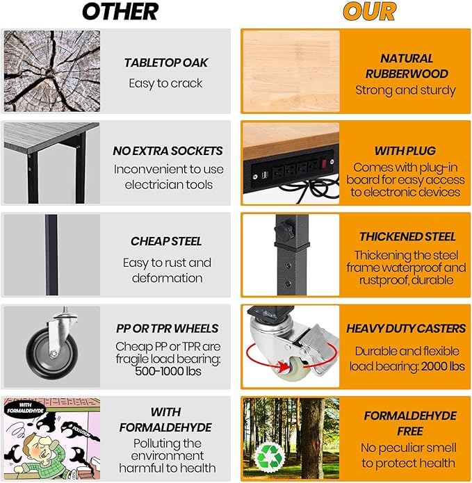 60" Adjustable Work Bench, Rubber Wood Top Workbench Heavy-Duty Work Table with Power Outlet with Wheels, 2000 LBS Load Capacity Hardwood Work Benches for Garage, Workshop, Home, Office, Easy Assembly-VerdiqueGarden