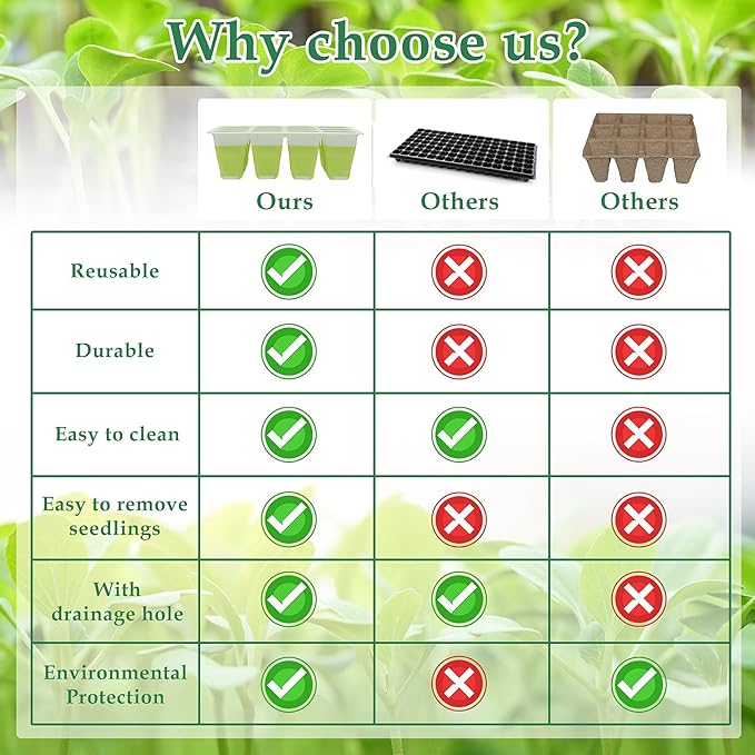 10pcs Reusable Seed Starter Tray, 120 Cells Seed Starter Kit, Silicone Seedling Starter Trays for Starting Plant Seeds with Flexible pop-Out Cells, Indoor Gardening Plant Germination Trays-VerdiqueGarden