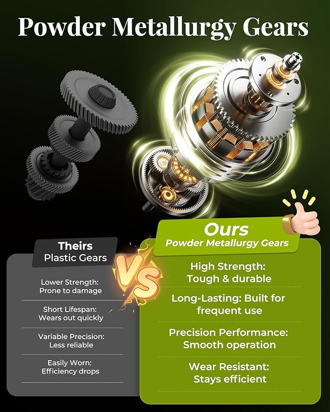 Hedge Trimmer Cordless with Battery, 2-in-1 Electric Handheld Grass Shear Cutter with 2 Pack Rechargeable Battery, Mini Bush Trimmer Kit for Garden Yard Lawn Pruning, Green-VerdiqueGarden