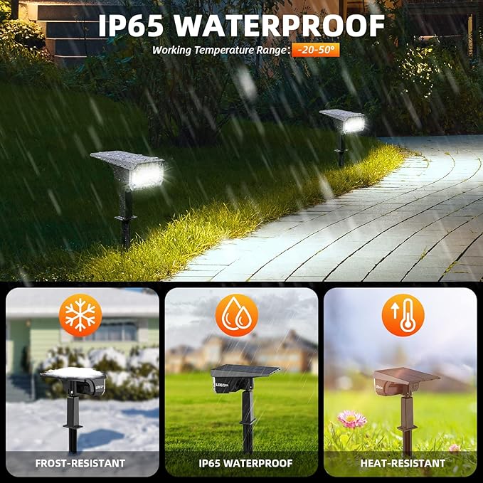 Solar Spot Lights Outdoor,40 LEDs Solar Outdoor Waterproof Landscape Lights with 3 Light Modes, Solar Powered Garden Yard Wall Lights Auto On,Off for Patio 8 Pack-VerdiqueGarden