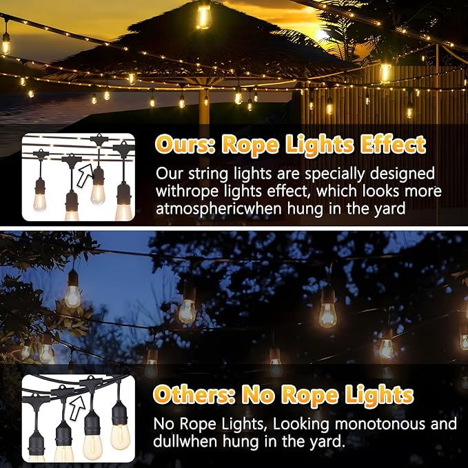 Outdoor String Fairy Lights, 48ft Dimmable Patio Lights with 15+1 S14 Retro Edison Bulbs & 144 Fairy Rope, IP65 Waterproof, LED Outside Hanging Light for Party Backyard Bistro, 7 Strands Connectable-VerdiqueGarden