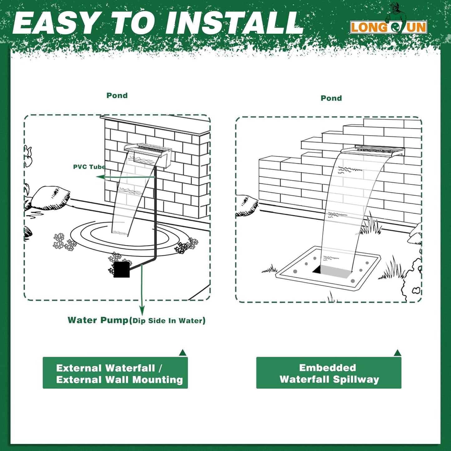 LONGRUN Waterfall Pool Fountain, Updated 5.9'' Wider Open Lip Stainless Steel Waterfall Spillway, Decorative Water Feature for Swimming Pools, Koi Ponds, Spa & Garden - 35.4''-VerdiqueGarden