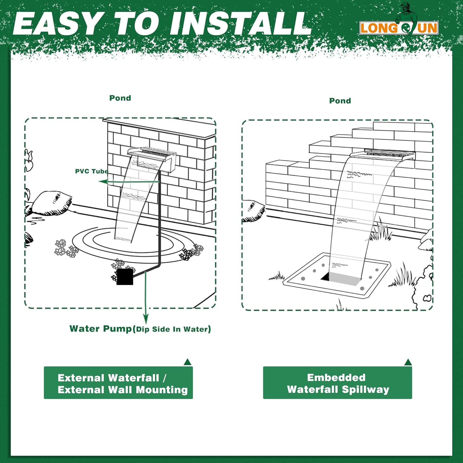 LONGRUN Waterfall Pool Fountain, Updated 5.9'' Wider Open Lip Stainless Steel Waterfall Spillway, Decorative Water Feature for Swimming Pools, Koi Ponds, Spa & Garden - 35.4''-VerdiqueGarden