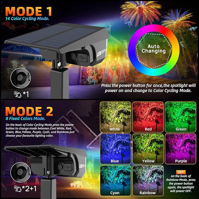 Solar Spotlights Outdoor, 40 LED s Color Changing RGB Waterproof Landscape Lights with 9 Light Modes, Colored Solar Spot Lights Auto On/Off, for Pathway Garden Pool Patio Yard-VerdiqueGarden