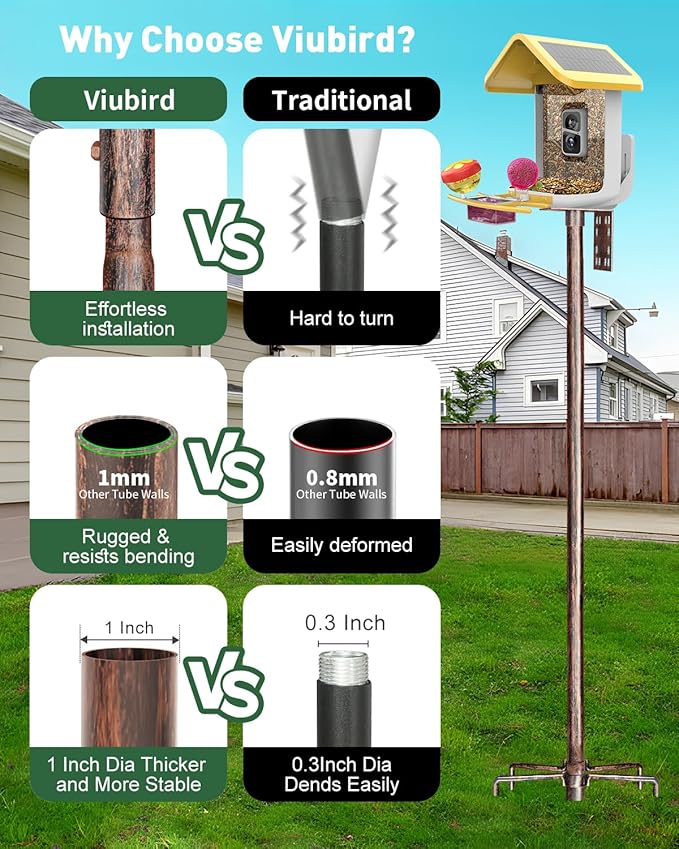 Bird Feeder Pole – 104 Inch Height Bird House Pole with 1-Inch Dia Heavy Duty for Birdfeeders, Feeding Stand with Mount Kit for Outdoor, Slip-Fit Connection, Copper Brushed-VerdiqueGarden