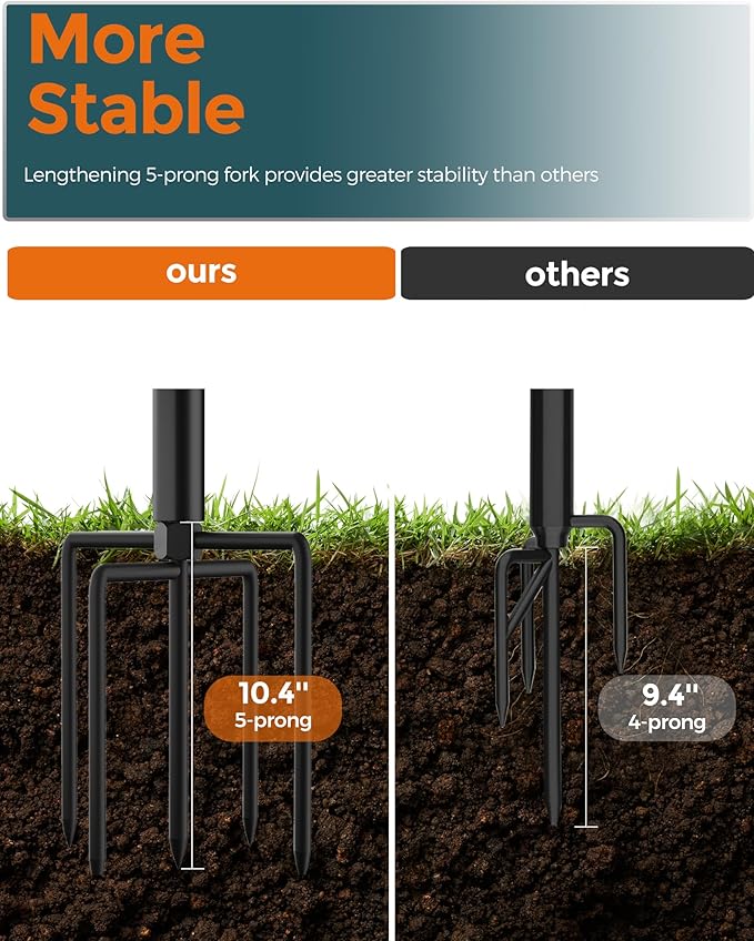 LAND·VOI Metal String Light Poles for Outside Hanging - Backyard, Garden, Patio, 2 Pack Lighting Stand with Adjustable Height for Outdoor Parties, Wedding, Extra-Long 5-Prong Claws, (9.6FT) FLP02B-VerdiqueGarden