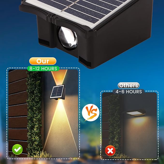 Solar Powered Outdoor LED Lights, Waterproof Wall Sconces, 2 LEDs Fence Lights, Up & Down Lighting for Backyard, Deck, Patio, Porch, Balcony, Garden (2 Pack)-VerdiqueGarden