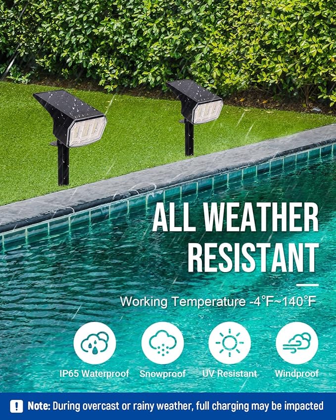 Solar spotlights Outdoor 63 LED 3 Lighting Modes, IP65 Waterproof Lighten Yard Garden House Garage Pathway for Christmas Decorations-6 Pack-VerdiqueGarden