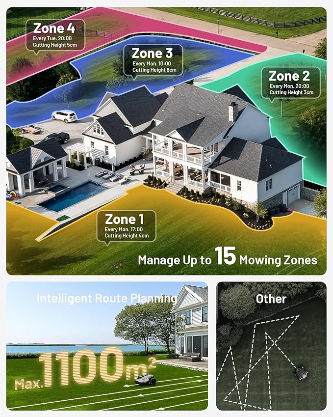 YUKA Mini 700H Robot Lawn Mower, Reception 0.17 Acre, Max.0.27 Acre, Ultrasense AI Vision+ RTK Positioning, Auto Mapping, App Control, 50% Slope, Cutting Height 2''~3.5'', 15 Mowing Zones-VerdiqueGarden