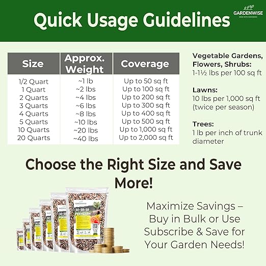 10-10-10 Plant Fertilizer Slow Release - 10 10 10 All Purpose Granular Garden Fertilizer for Vegetables, Tomato, Arborvitae, Shrubs, Rose, Flowers, Fruit, Fig Trees (4 QUARTS)-VerdiqueGarden