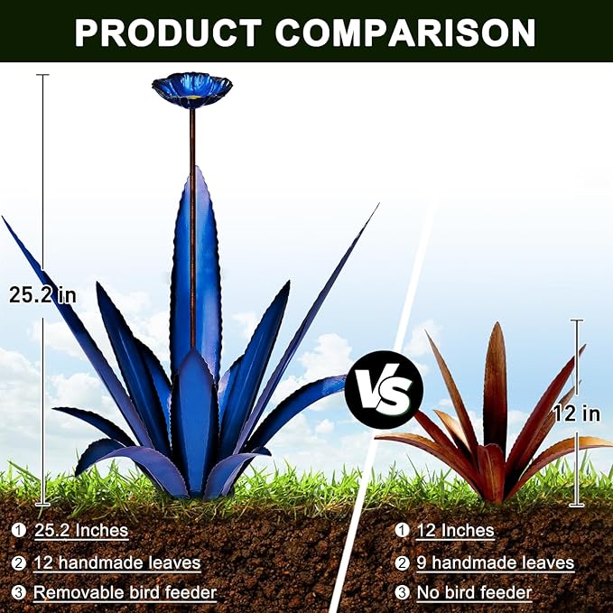 Upgraded Large Metal Yard Art, Metal Agave Plant Yard Decorations Outdoor Sculpture, Metal Flowers for Outside, Waterproof Outdoor Garden Decor (Blue+ Bird Feeder)-VerdiqueGarden