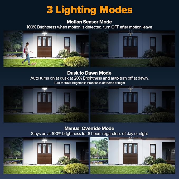 LUTEC 80W 9000LM LED Security Lights Motion Sensor Outdoor Lights, 4 Head LED Flood Light Outdoor 5000K Daylight, IP65 Waterproof, Motion Detected Light for Outside, Garage, Yard - 2 Pack (White)-VerdiqueGarden