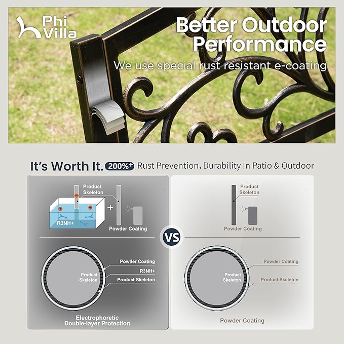 PHI VILLA 50Inch Cast Iron Steel Frame Garden Bench Patio Furniture Chair Outdoor Bench w/Floral Design Backrest, Slatted Seat for Park, Yard & Porch, Bronze-VerdiqueGarden