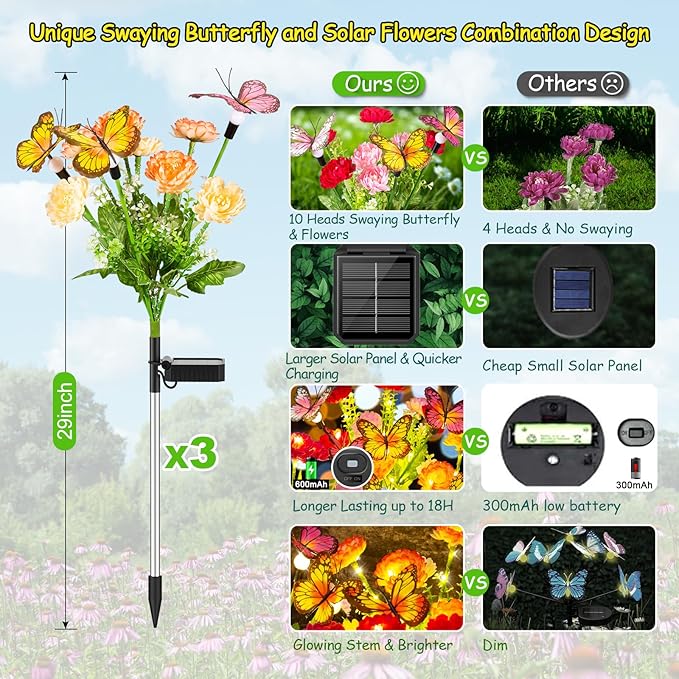 Solar Garden Lights, 3 Pack Swaying Solar Lights with 9 Butterflies & 21 Blooming Flowers, Solar Flowers Lights Outdoor Waterproof, Auto On/Off Solar Outdoor Lights for Yard Patio, Gift-VerdiqueGarden