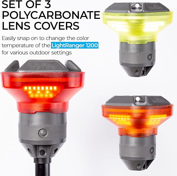 Devos Outdoor - LightRanger 1200 Filter Kit-VerdiqueGarden