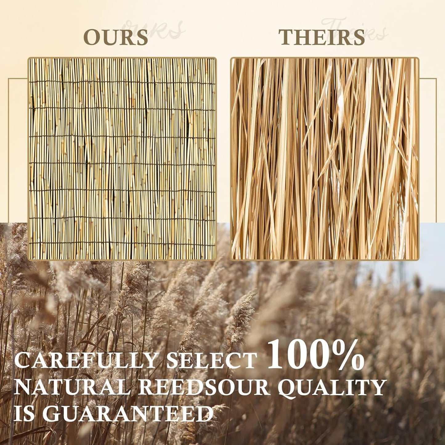 Natural 6FT X 16.4FT Reed Fencing Roll, Balcony Privacy Shade Reed Bamboo Fencing Garden Fence Border, Wind Block Sunshade Fence Screen for Outdoor Yard Patio Flower Bed Edge-VerdiqueGarden