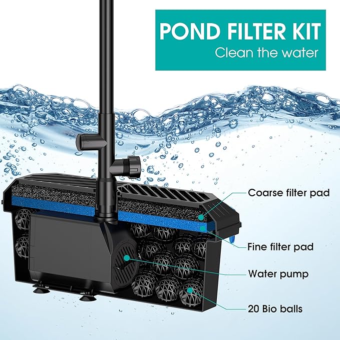Biling Pond Filter with Water Pump Kits, Koi Pond Filter Box with 660GPH 110V/40W Pond Pumps for Outdoor Ponds, Pond Fountain Kit for Garden Water Tank Waterfall-VerdiqueGarden