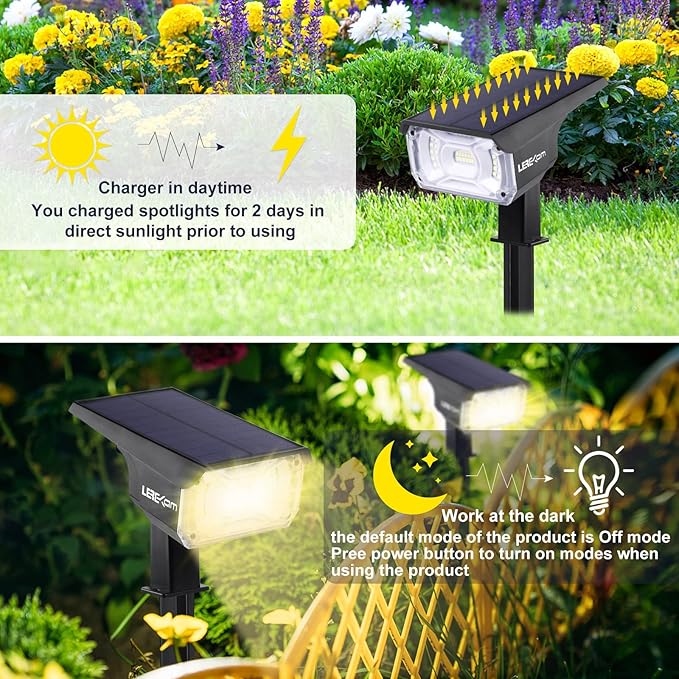 40 LEDs Spotlights,IP65 Waterproof Solar Powered Landscape Spotlights 2-in-1 Wall Light, Outdoor Landscaping Lights Auto On/Off for Yard Garden 2Pack Warm-White-VerdiqueGarden
