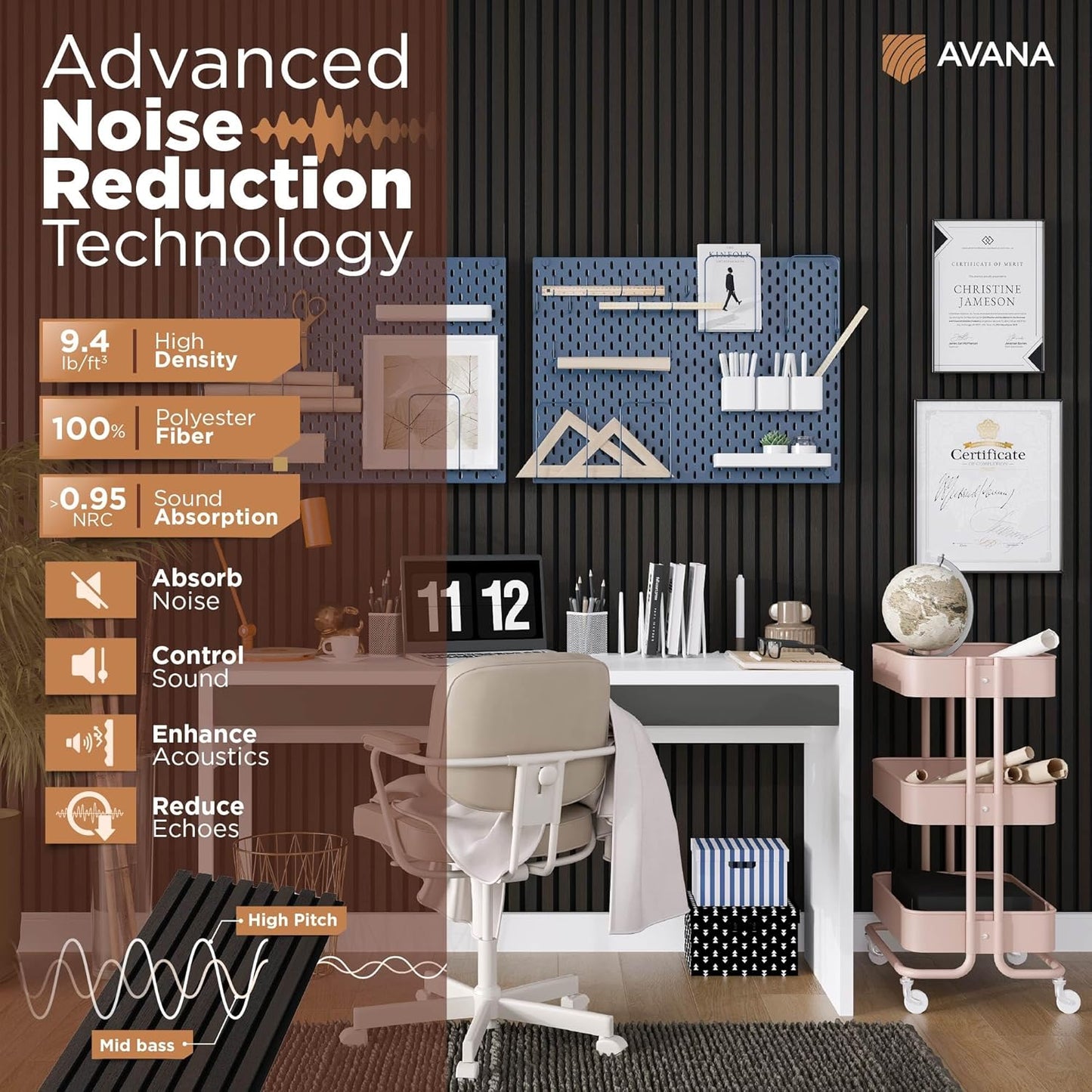 Avana Acoustic Wood Wall Panels – 94.4 X 12.6 Inch Smoke Oak Acoustic Panels 4 PCs – Wall Panels For Interior Wall Decor For Homes, Offices, Studios – Sturdy And Durable Wood Panels For Wall-VerdiqueGarden