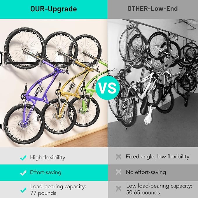 2-Pack Swivel Bike Rack Wall Mount, Bike Hangers for Garage, Space-Saving Vertical Bike Holder, Holds up to 77 lbs, Bicycle Wall Hanger Storage, No Heavy Lifting Required Indoor Hanging Bike Rack-VerdiqueGarden