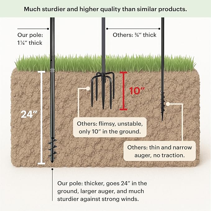 WHITEHORSE Bird House Pole Mount- A Professional Bird Feeder Pole for Outside - Very Sturdy Against Strong Winds - 7’ Tall Bird House Poles for Outdoors - Pole for Bird Feeders - Bluebird House Pole-VerdiqueGarden