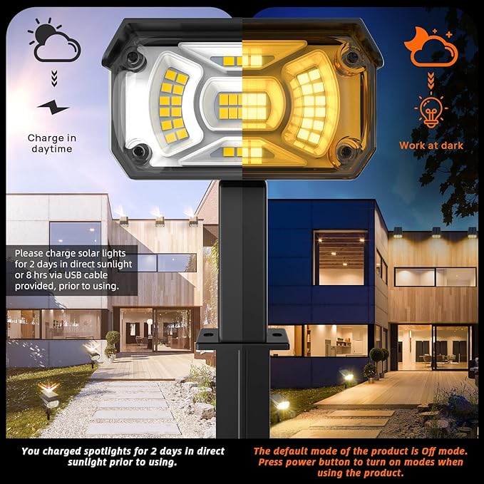 3 Brightness Modes Solar Outdoor Lights with Super Bright 40LEDs, 360 Adjustable Lighting Angle, USB Charging, Longer Working Time, Waterproof, Patio, Porch, Driveway-VerdiqueGarden