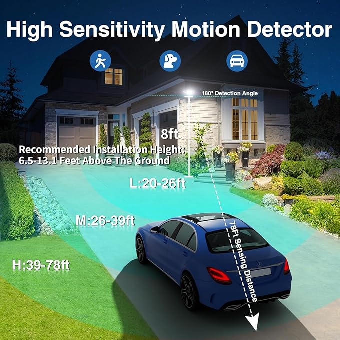 150W Motion Sensor Lights Outdoor for Outside, 15000LM LED Flood Lights Outdoor Wired Dusk to Dawn, Exterior Security Floodlight Fixture Waterproof IP65, Outdoor Lighting for House, Garage-VerdiqueGarden