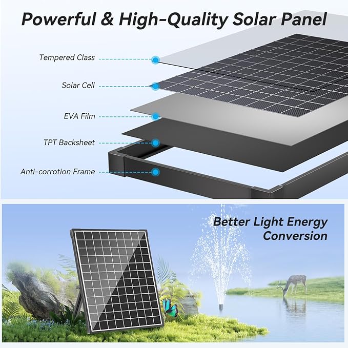 POPOSOAP 25W Solar Water Fountain Pump, Solar Water Pump with Flow Adjustable, Solar Pond Pump Pump with Dry-Run Protection & Diverter Valve for Ponds, Garden, Fish Tank, Waterfall, Hydroponics-VerdiqueGarden