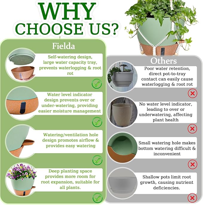 10 Inch Hanging Planters for Indoor Plants, 2 Pack Self Watering Hanging Baskets Flower Pots with Drainage Hole, Visual Reservoir & 2 Kinds of Plant Hanger for Outdoor Garden Home Decor-VerdiqueGarden