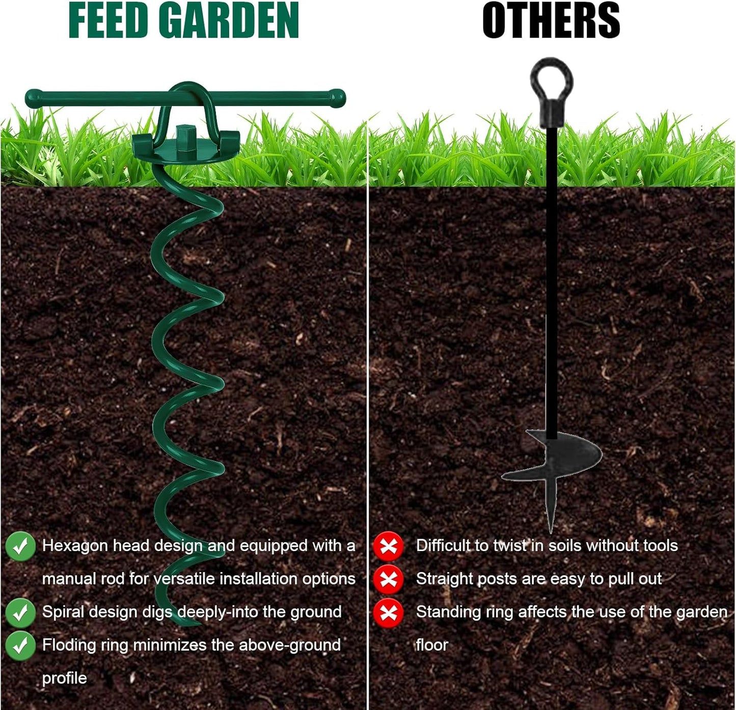 FEED GARDEN 16 Inch Spiral Ground Anchors Heavy Duty Screw in Spiral Stakes, 4 Pack Folding Ring Ground Stakes for Securing Dogs,Tents, Trampolines, Canopies, Swing Sets,Green-VerdiqueGarden
