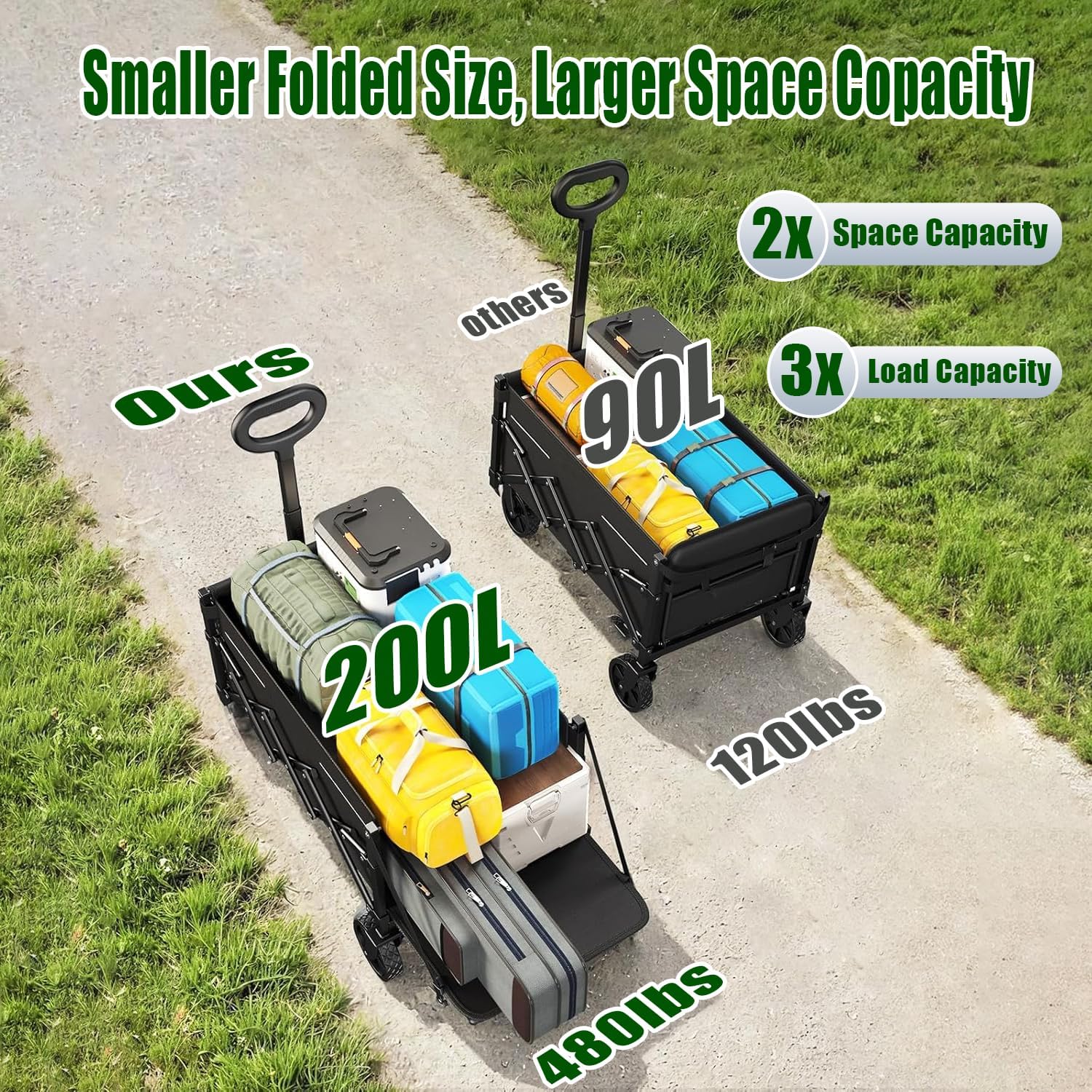 Collapsible Wagon Cart Foldable with Tailgate, 47" L 480lbs Capacity, Heavy Duty Beach Wagon with Wheels Brake, Shopping Carts for Grocery, Camping, Beach, Garden Cart-VerdiqueGarden