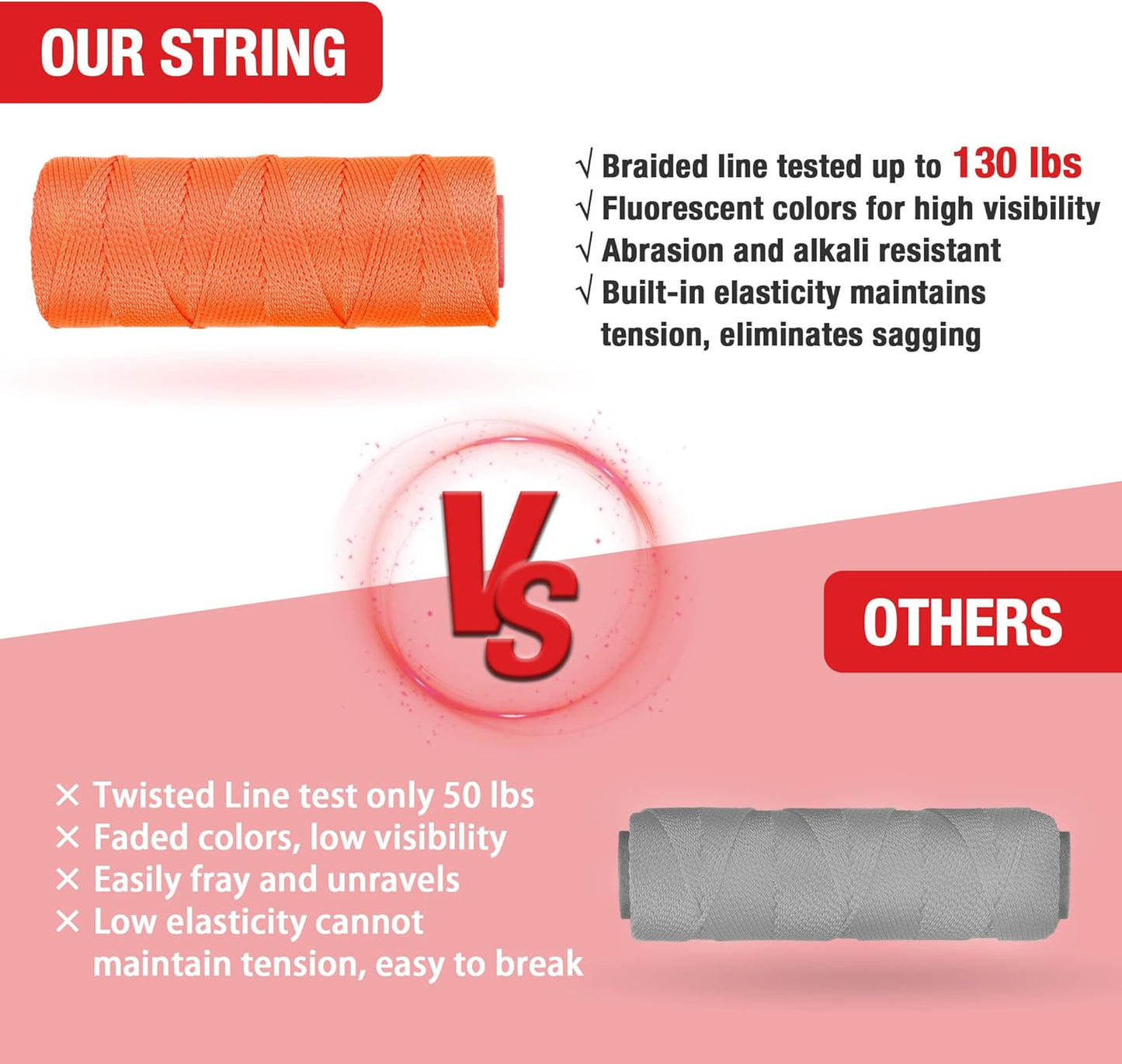 Goldblatt Mason Line, 3 Roll 500 Feet #18 Braided Nylon String, Perfect for Gardening or Masonry Tools-VerdiqueGarden