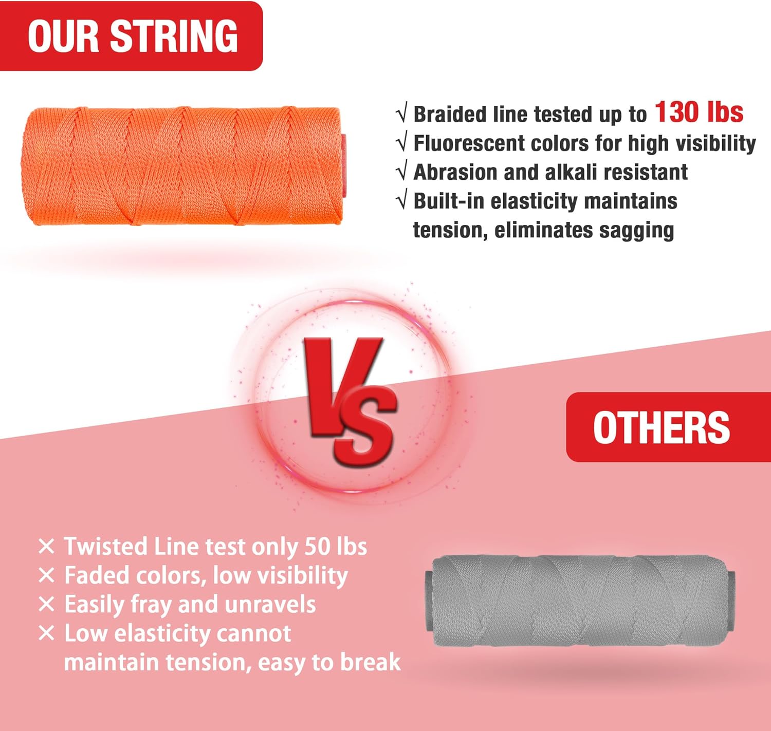 Goldblatt Mason Line, 3 Roll 500 Feet #18 Braided Nylon String, Perfect for Gardening or Masonry Tools-VerdiqueGarden