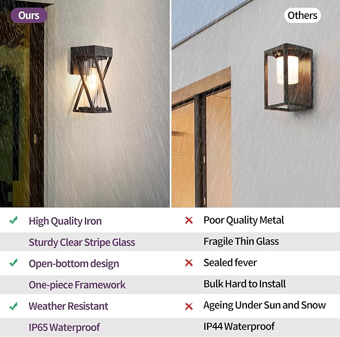 Outdoor Wall Lights Set of 2, Exterior Sconce Lighting Fixtures, Black Outdoor Porch Lights, Outdoor Wall Lantern with Clear Stripe Glass for Patio, Garage-VerdiqueGarden