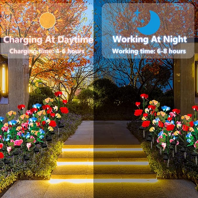 Solar Garden Lights Outdoor, 4 Pack Flower Lights for Outside, 16 Solar Lilies with Butterflies, Waterproof Garden Decor for Yard, Patio, Gifts for Women Mom (4 pcs 7-Color Rose)-VerdiqueGarden