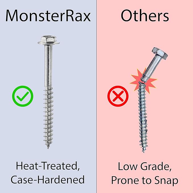 MonsterRAX - 2x6 Overhead Storage Rack (Hammertone, 18"-33" Ceiling Drop Down)-VerdiqueGarden