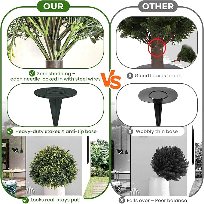 ICX 2 Pack 24" Artificial Boxwood Topiary Ball Trees with Ground Spike,Artificial Plants Outdoor,Fake Bushes & Shrubs for Porch, Garden, Front Porch Decor - Indoor/Outdoor Faux Plants-VerdiqueGarden