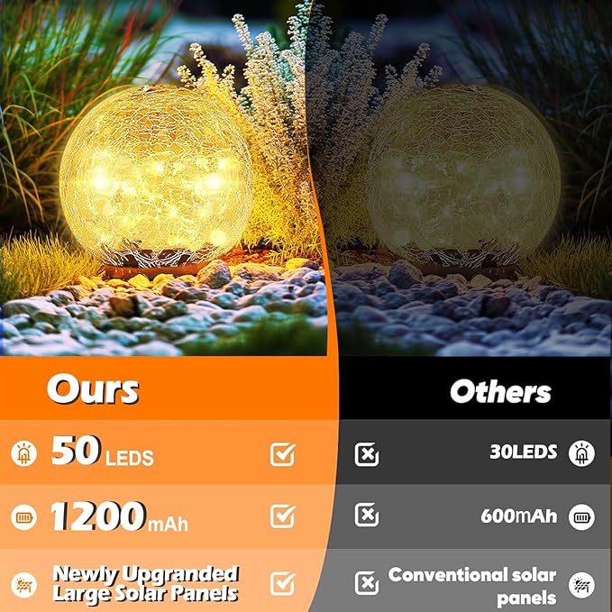 Garden Solar Ball Lights Outdoor Waterproof, 50 LED Cracked Glass Globe Solar Power Ground Lights for Path Yard Patio Lawn, Christmas Decoration Landscape Warm White(2 Pack 4.7'')-VerdiqueGarden